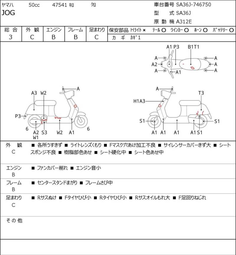 Карта повреждений