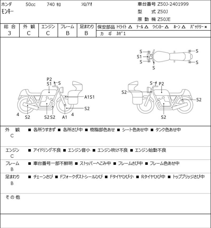 Карта повреждений