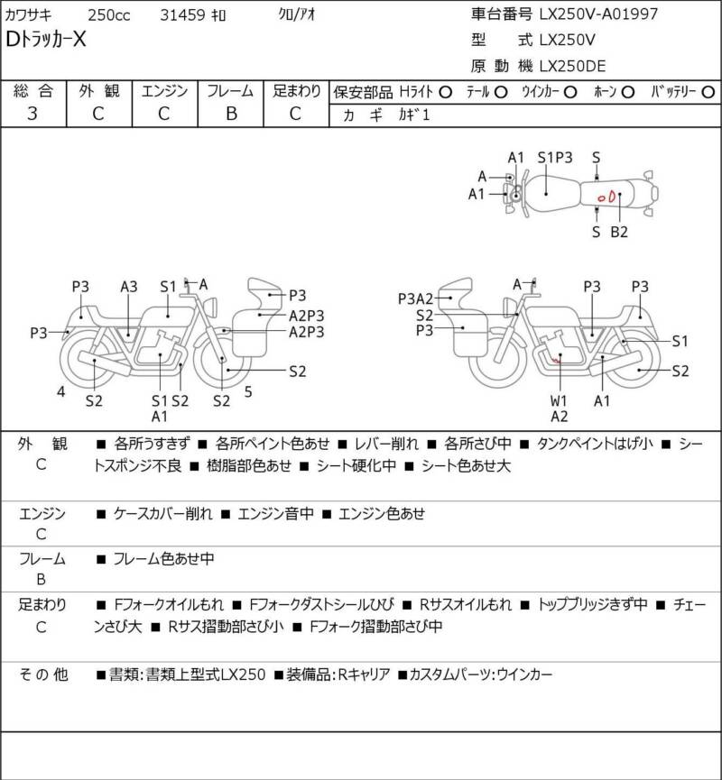 Карта повреждений