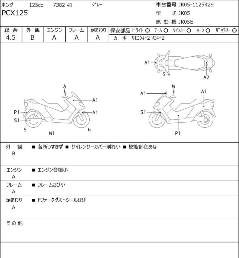 Карта повреждений