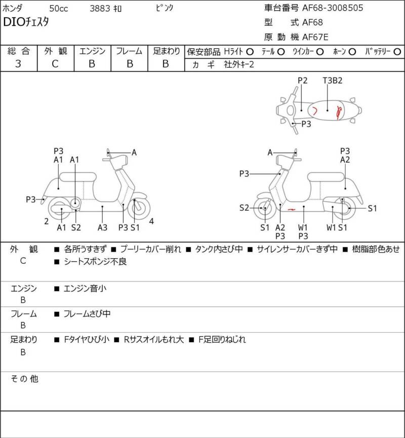 Карта повреждений