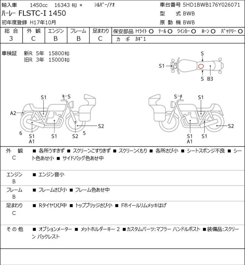 Карта повреждений