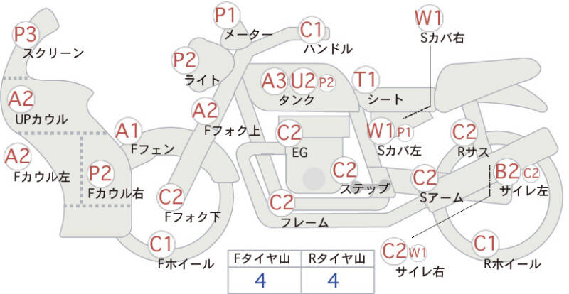 Карта повреждений