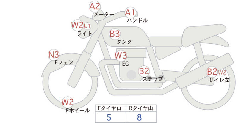 Карта повреждений