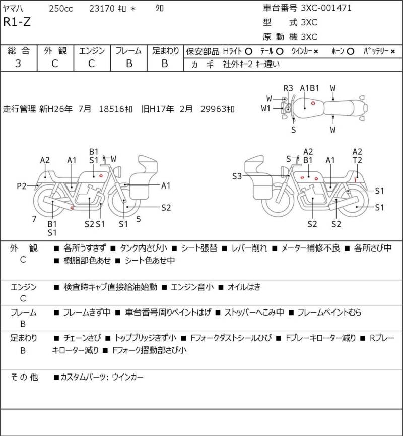 Карта повреждений