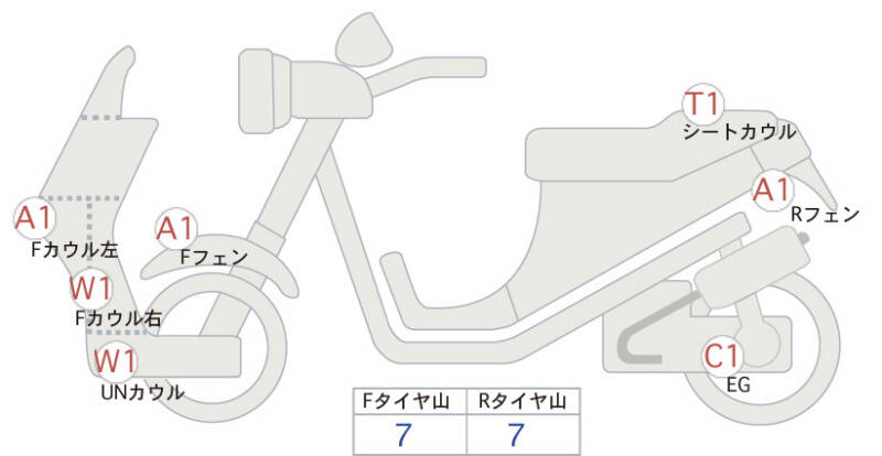Карта повреждений