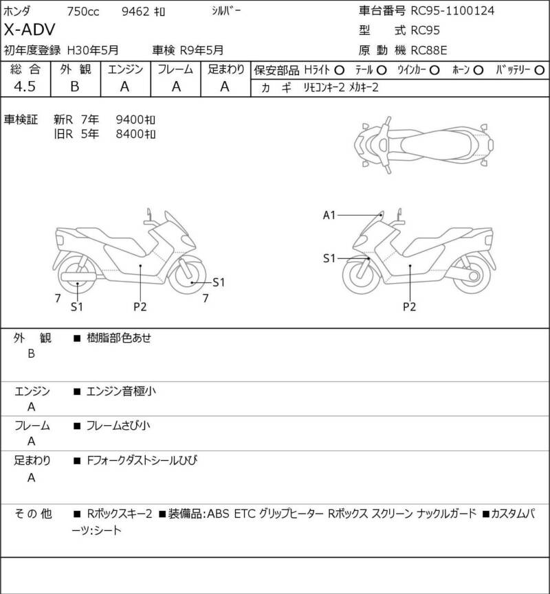 Карта повреждений