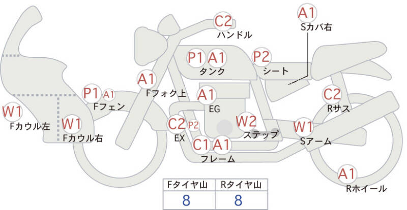 Карта повреждений