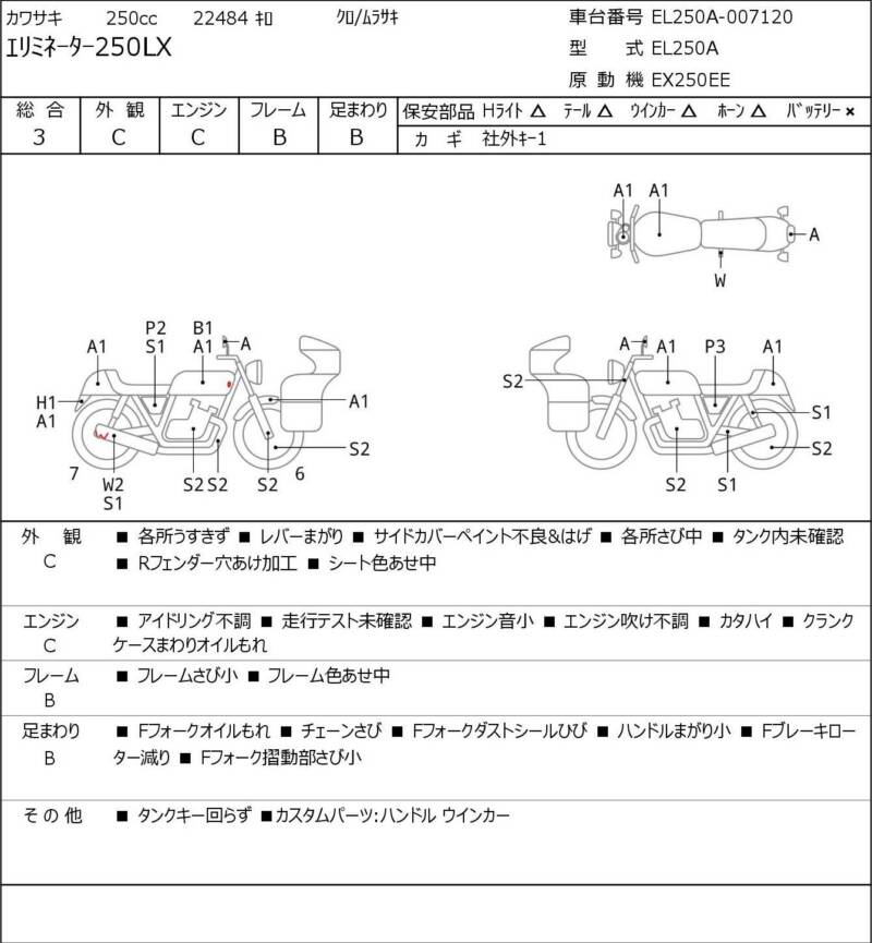 Карта повреждений