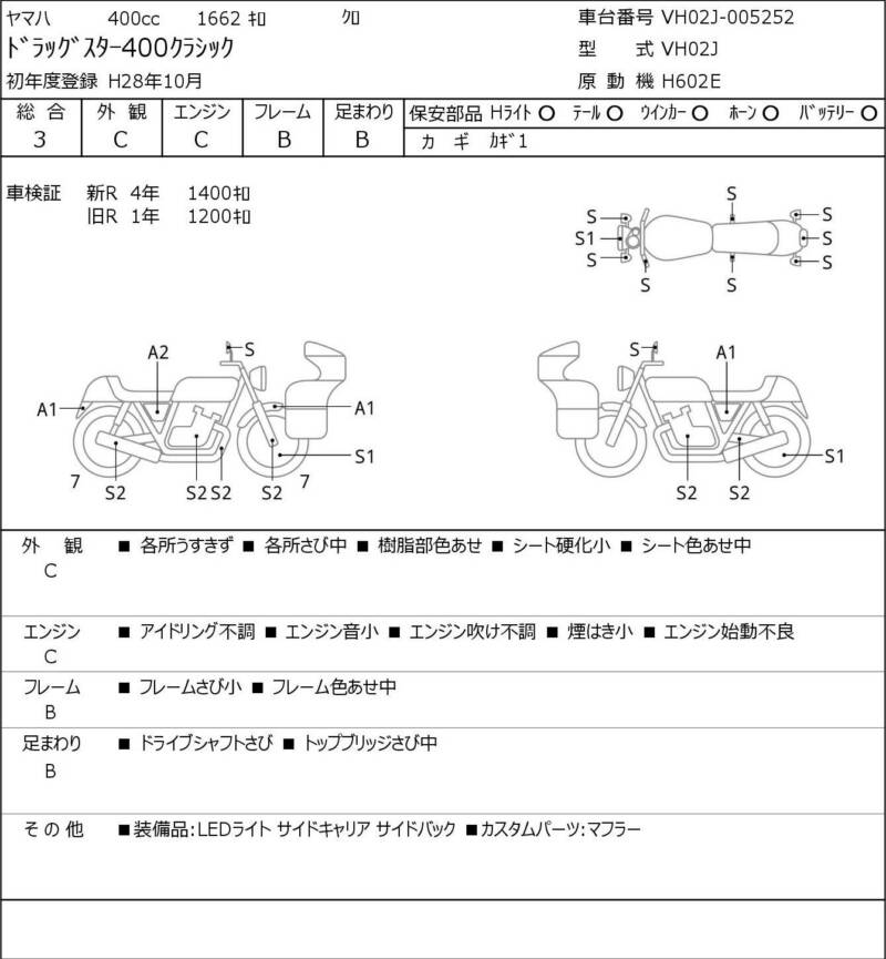 Карта повреждений