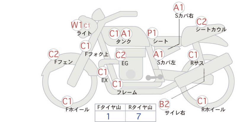 Карта повреждений