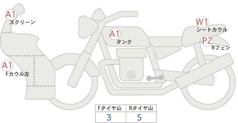 Карта повреждений
