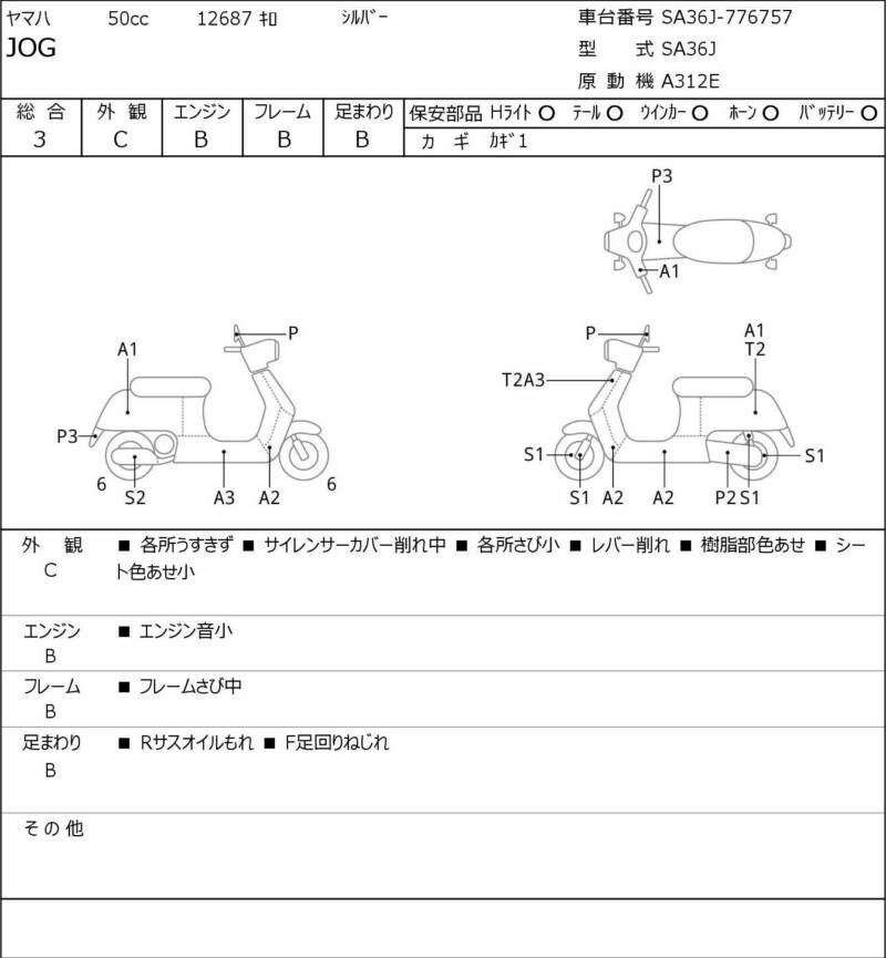 Карта повреждений