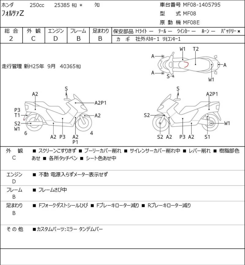 Карта повреждений