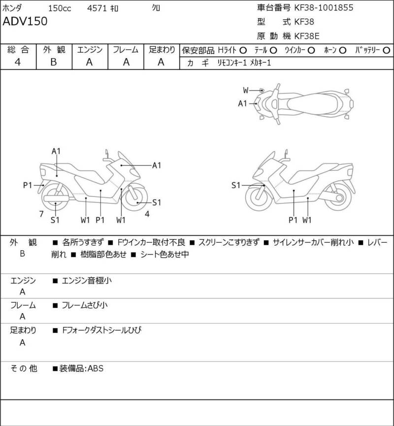 Карта повреждений