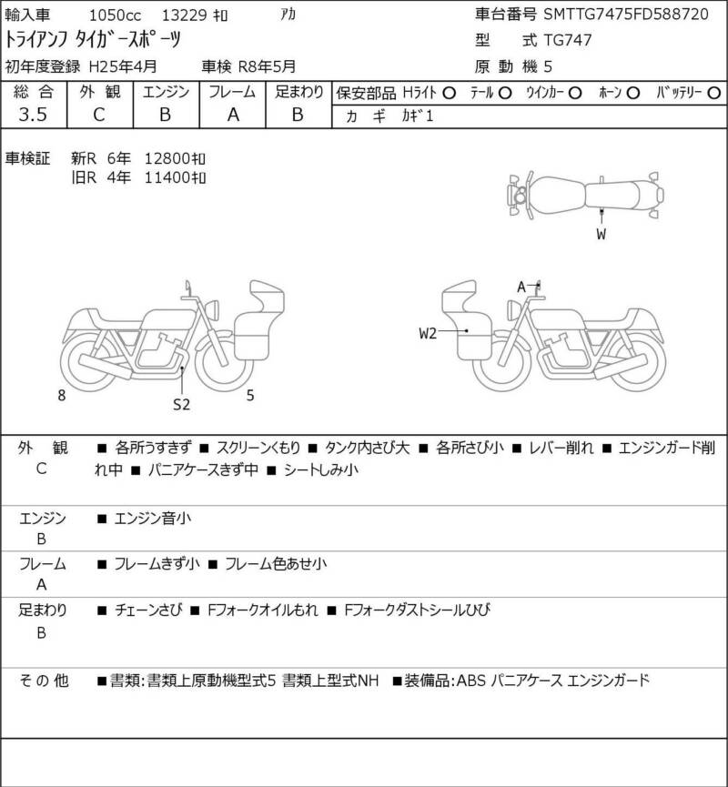 Карта повреждений