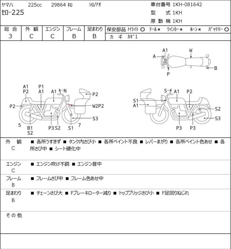 Карта повреждений