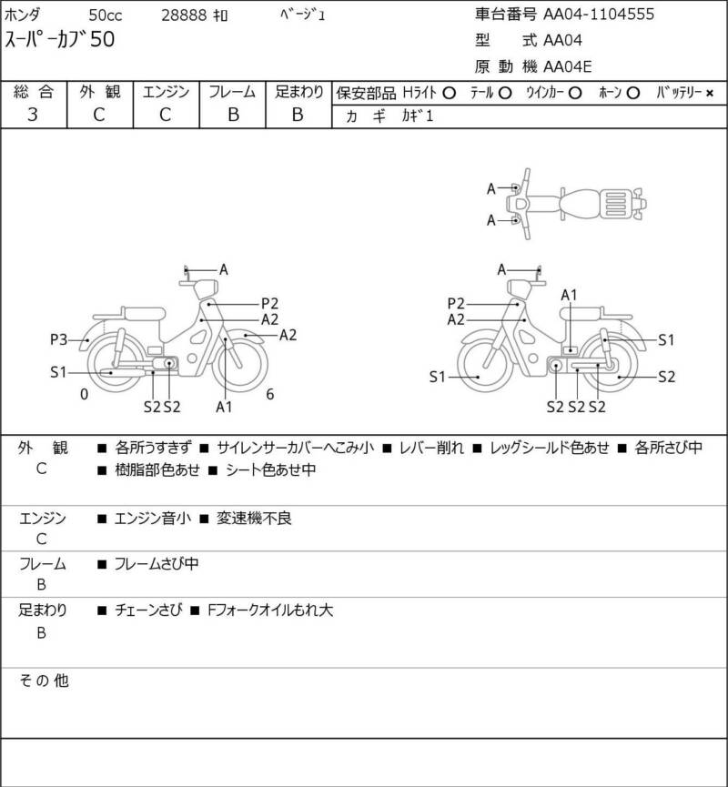 Карта повреждений
