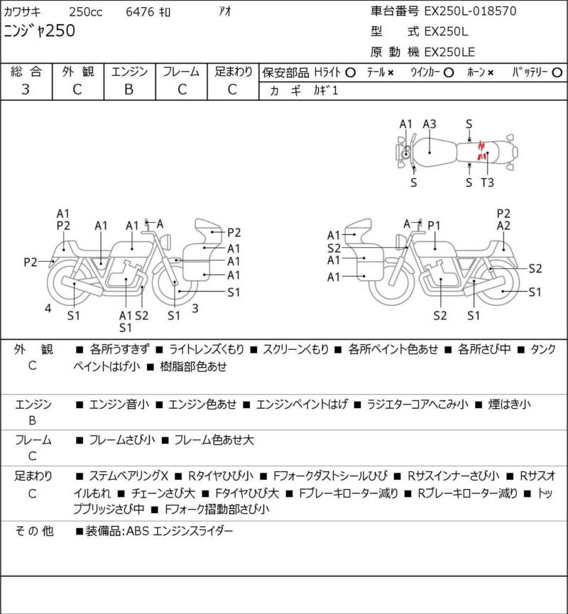 Карта повреждений