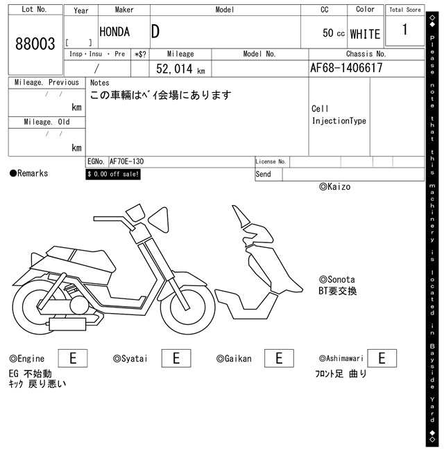 Карта повреждений