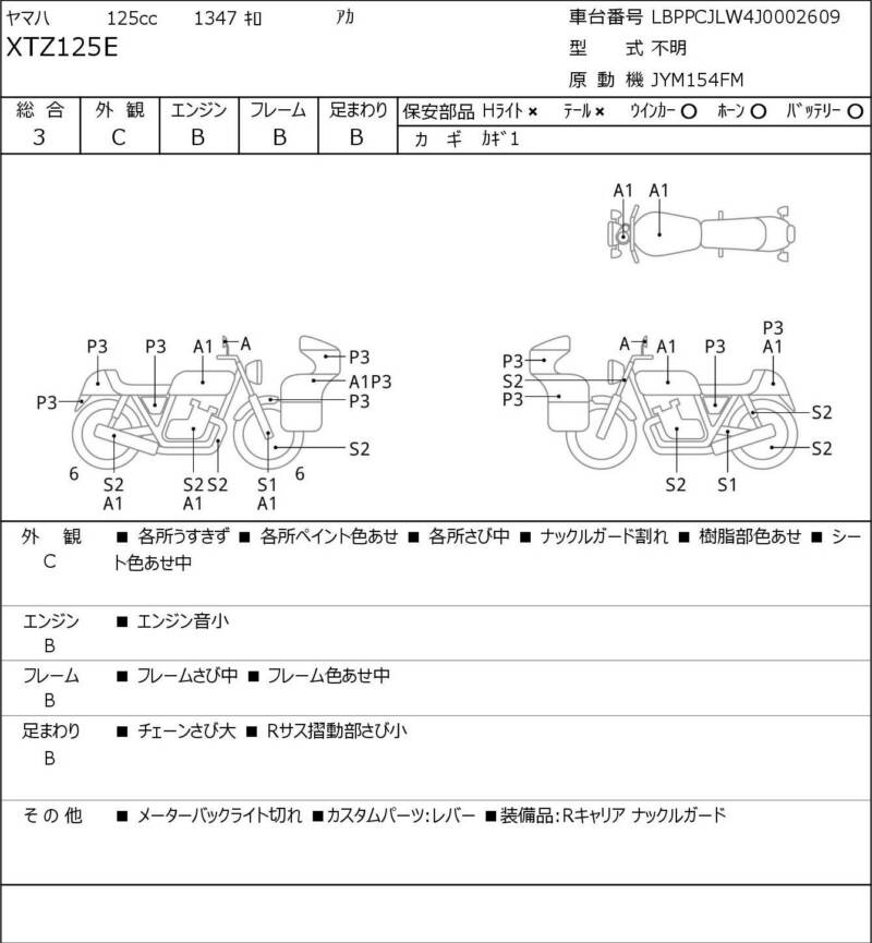 Карта повреждений