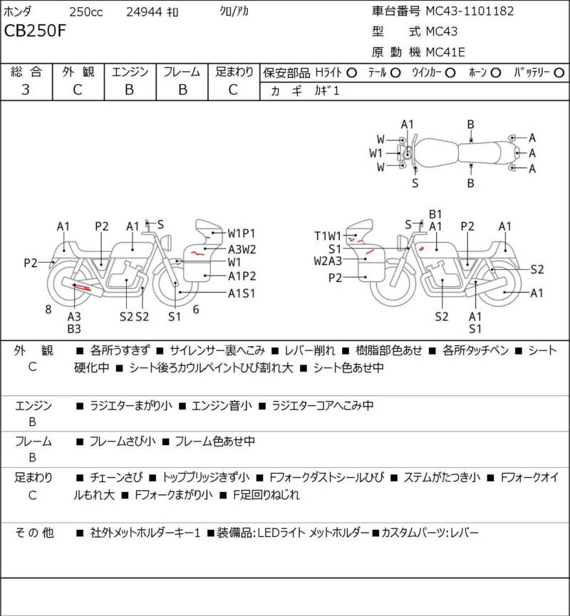 Карта повреждений