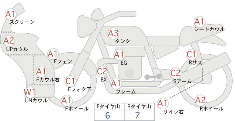 Карта повреждений