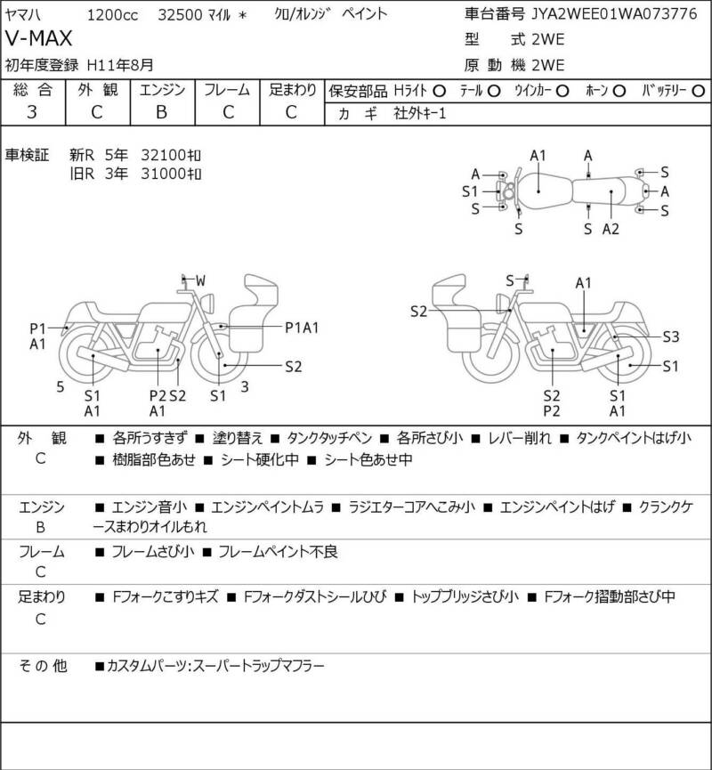 Карта повреждений