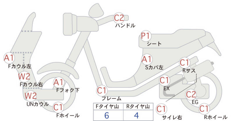 Карта повреждений