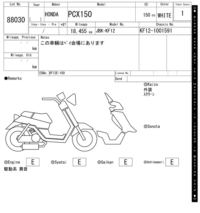 Карта повреждений