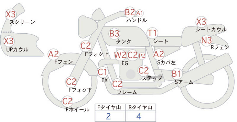 Карта повреждений
