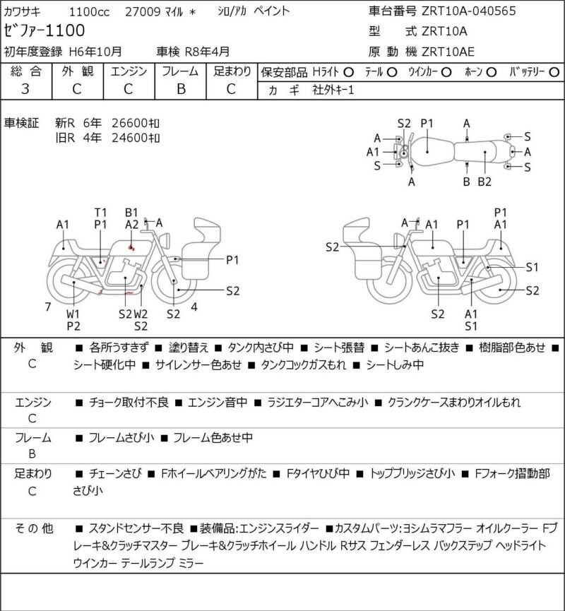 Карта повреждений