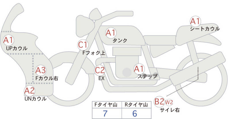 Карта повреждений