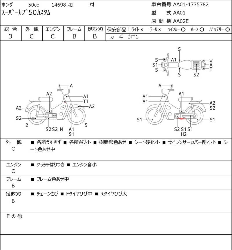 Карта повреждений