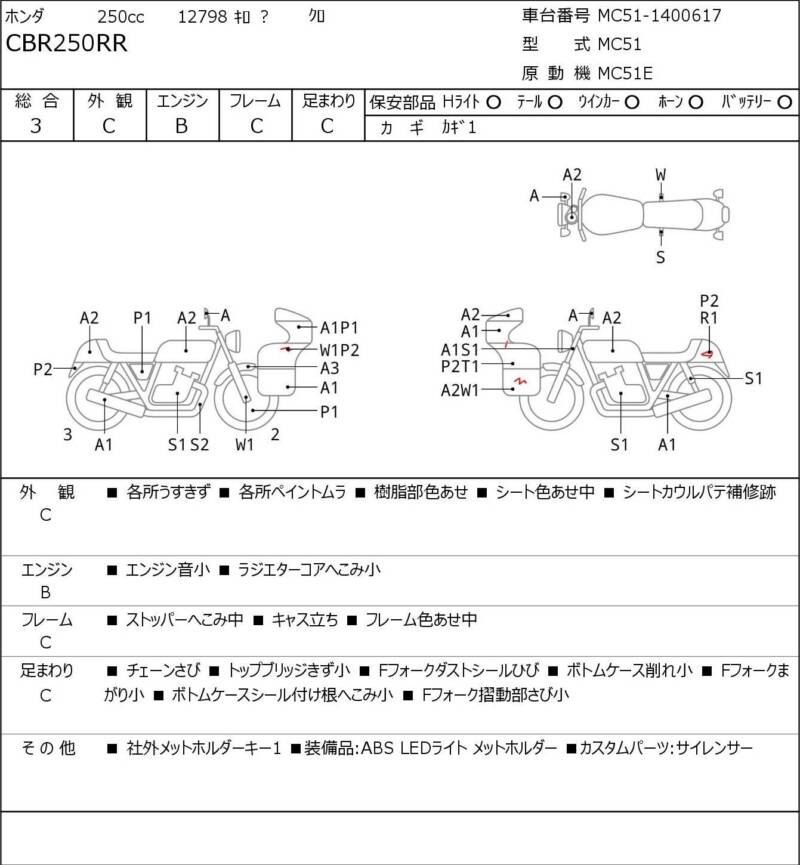 Карта повреждений