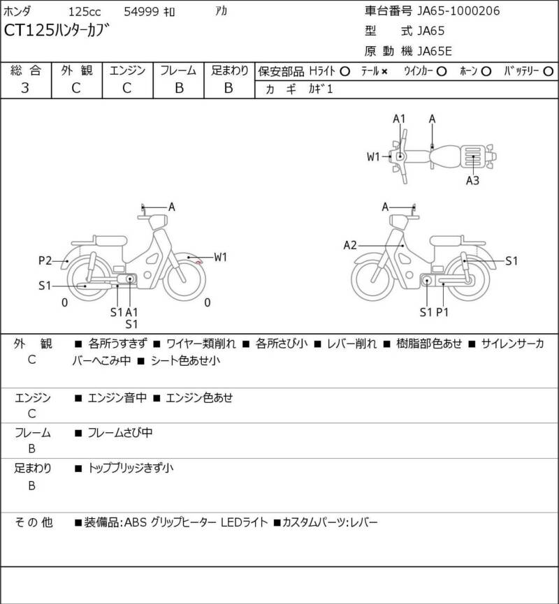 Карта повреждений