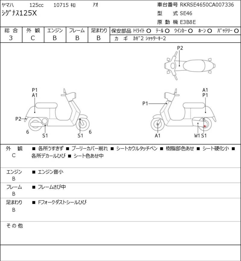 Карта повреждений