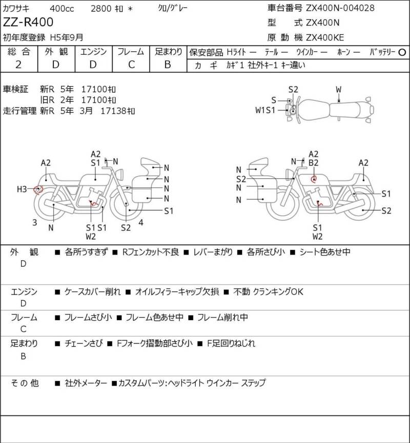 Карта повреждений