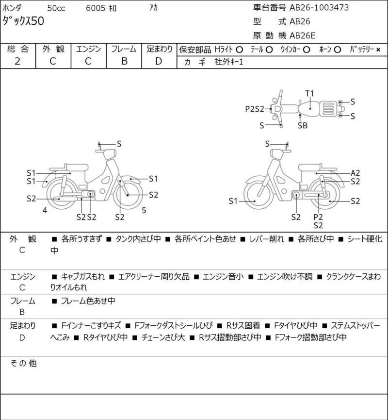 Карта повреждений