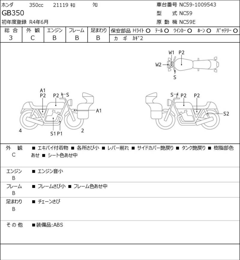 Карта повреждений