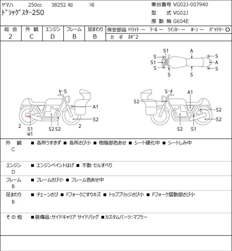 Карта повреждений