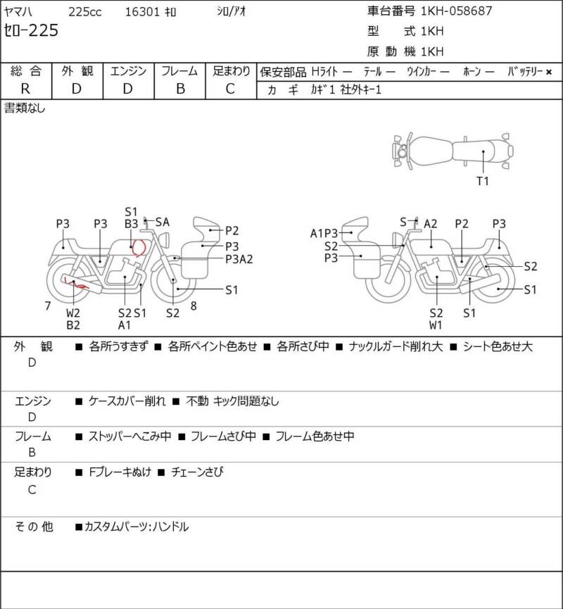 Карта повреждений