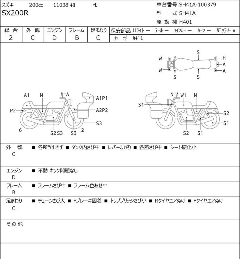 Карта повреждений
