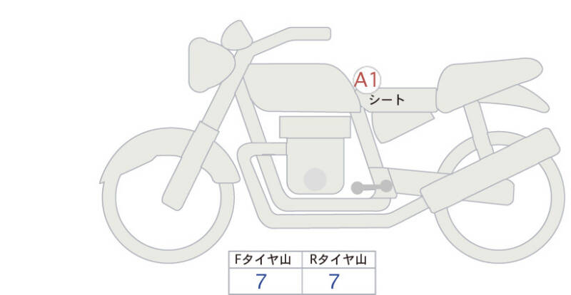 Карта повреждений