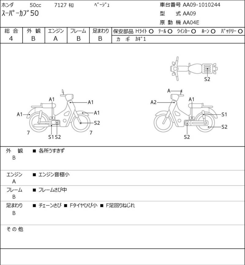 Карта повреждений