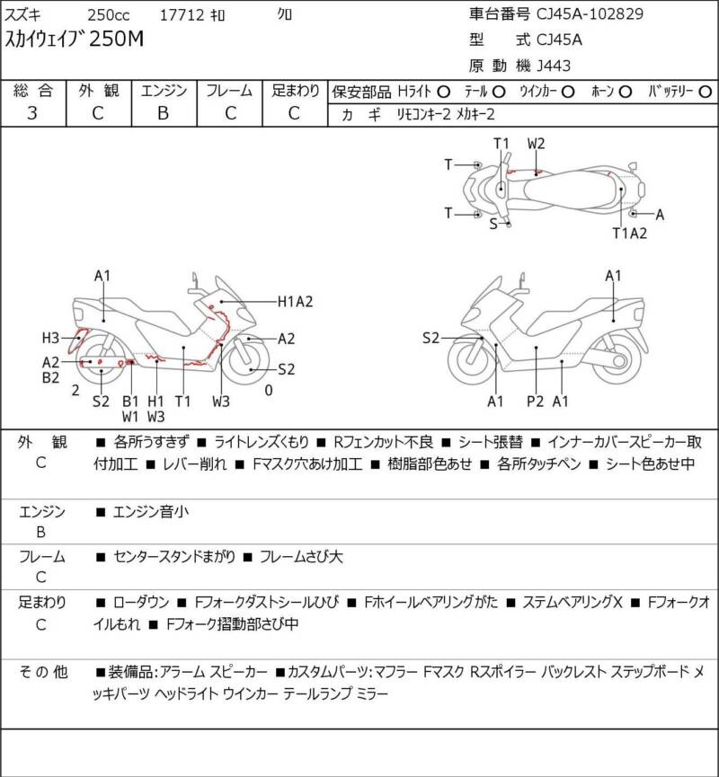 Карта повреждений