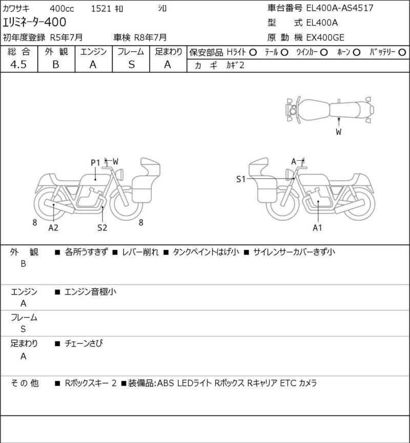 Карта повреждений