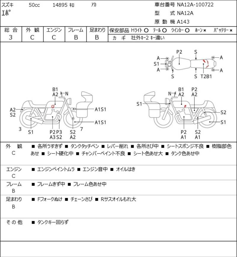 Карта повреждений