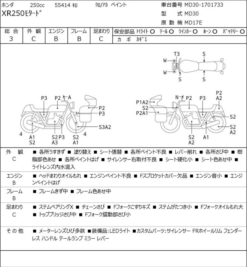 Карта повреждений