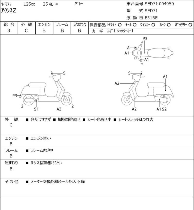 Карта повреждений